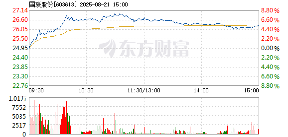 R图 603613_1