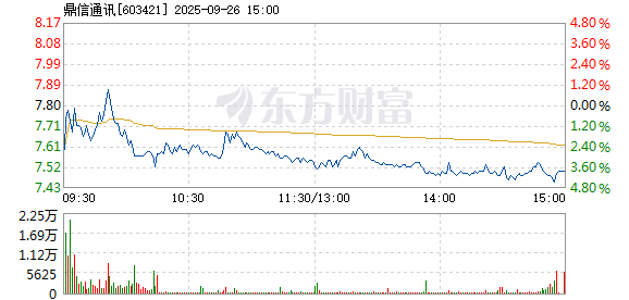 R图 603421_1