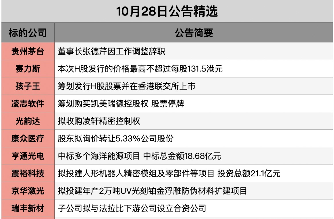 1761607871451038.png 截屏2025-10-27