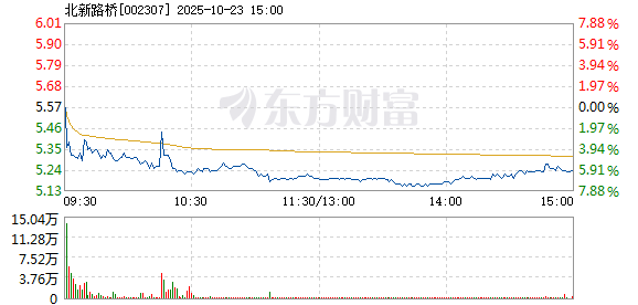 R图 002307_2