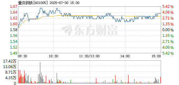 R图 601005_1