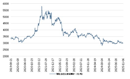 f72e18c05d5e4c2e98058ad3bdf30886.png f72e18c05d5e4c2e98058ad3bdf30886.png