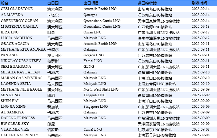 a54313a00e8c4a189ed2d3f9b5b98662.PNG a54313a00e8c4a189ed2d3f9b5b98662.PNG