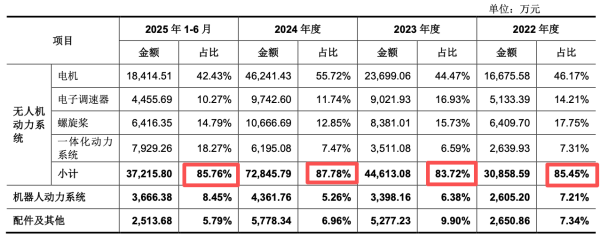 1767060969207306.png 三瑞1图片1_副本.png