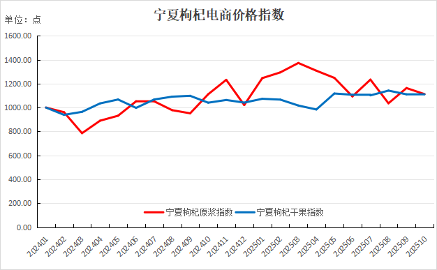 62740386131a4d9d9747790e402dc460.png 62740386131a4d9d9747790e402dc460.png