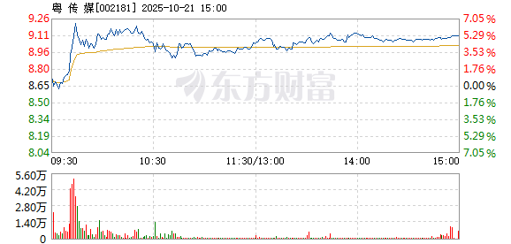 R图 002181_2