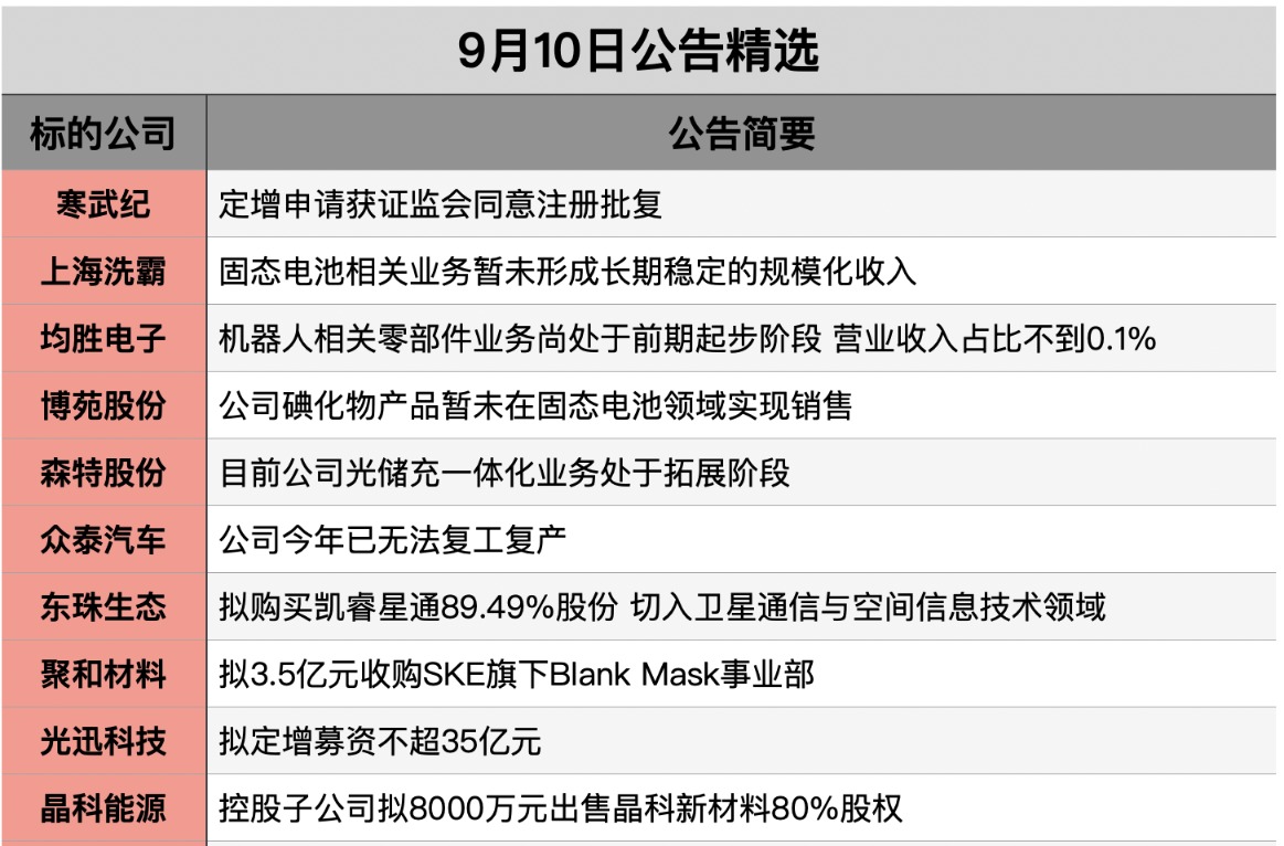 1757460900503612.png 截屏2025-09-09