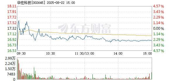 R图 002645_2