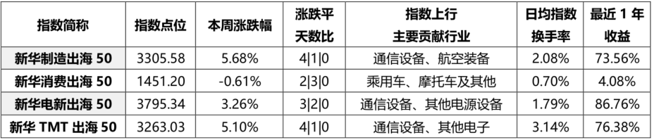 04844a0b37cf4b5790b14c02e11e8c88.png 04844a0b37cf4b5790b14c02e11e8c88.png