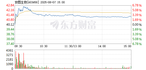 R图 603658_1