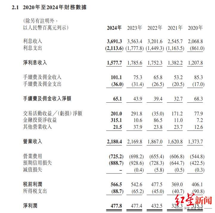 1749105659379913.png 微信截图_20250605144257.png