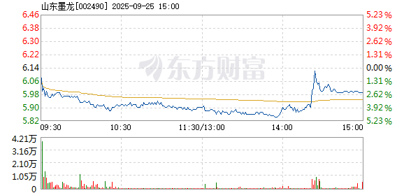 R图 002490_2