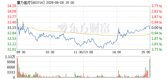 R图 603716_1