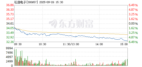 R图 300657_2