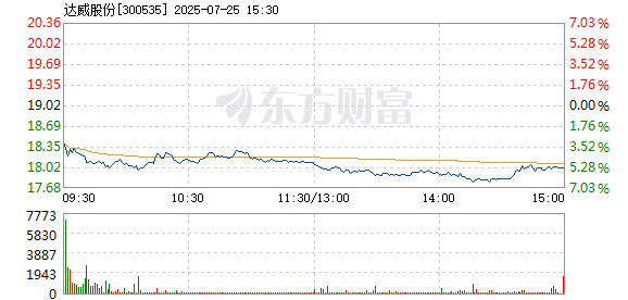 R图 300535_2