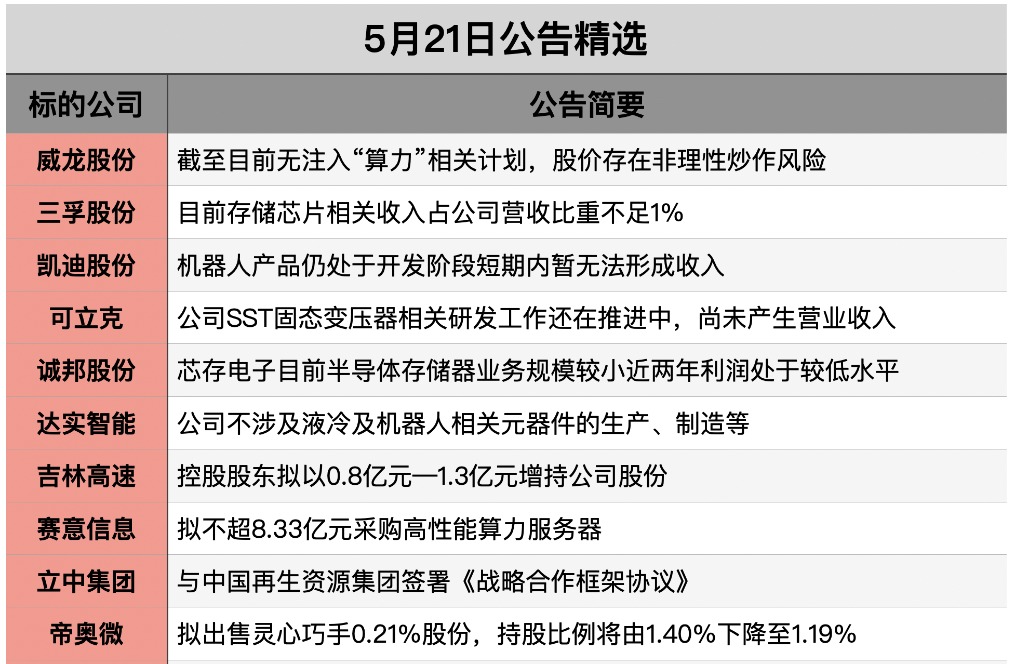 截屏2026-05-20 