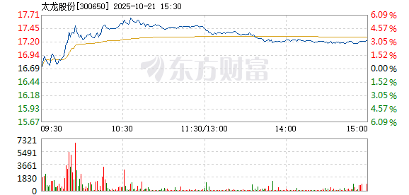 R图 300650_2
