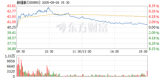 R图 300850_2
