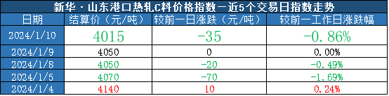 a0b13b0bbe994cba80f7d8487a173ca4.png