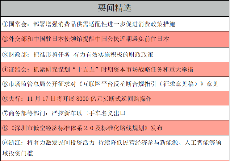 1763335372133713.png 要闻精选.png