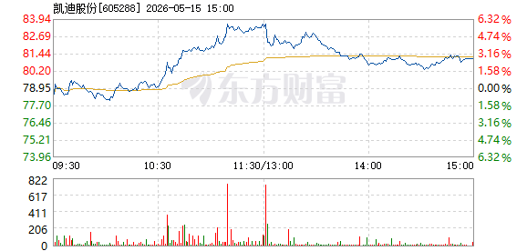 R图 605288_1