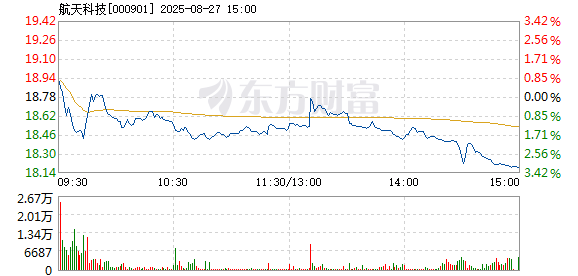 R图 000901_2