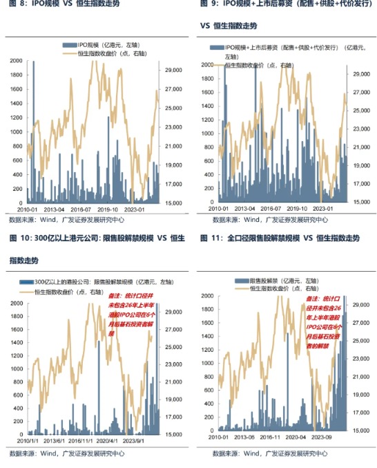 春节后港股“日历效应”失灵 机构称3月“压力测试”进入倒计时