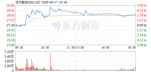 R图 002130_2