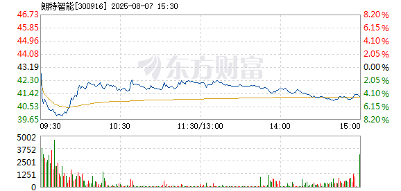 R图 300916_2