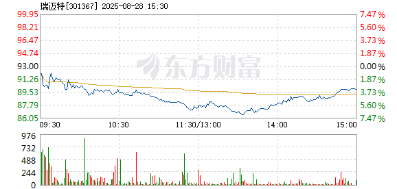 R图 301367_2