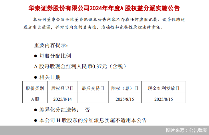 图片来源：公告截图