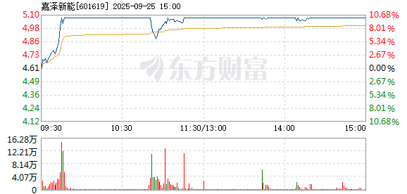 R图 601619_1