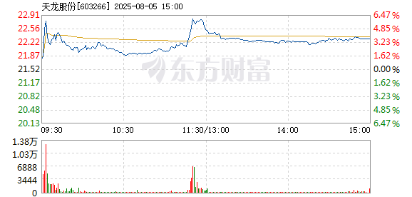R图 603266_1
