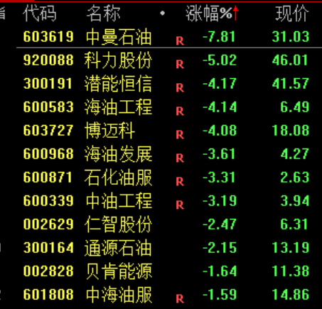 史诗级暴涨！三星电子市值首破万亿美元 半导体芯片股持续爆发