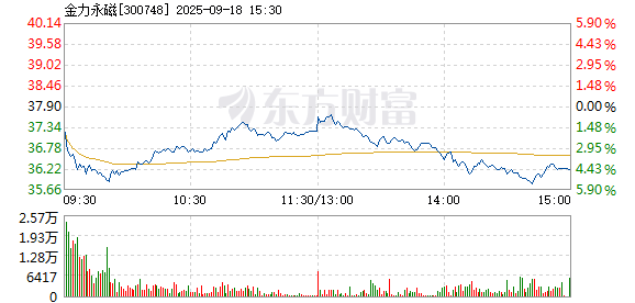R图 300748_2