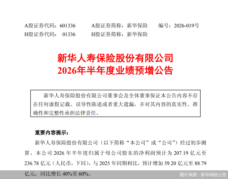 图片来源：新华保险公告
