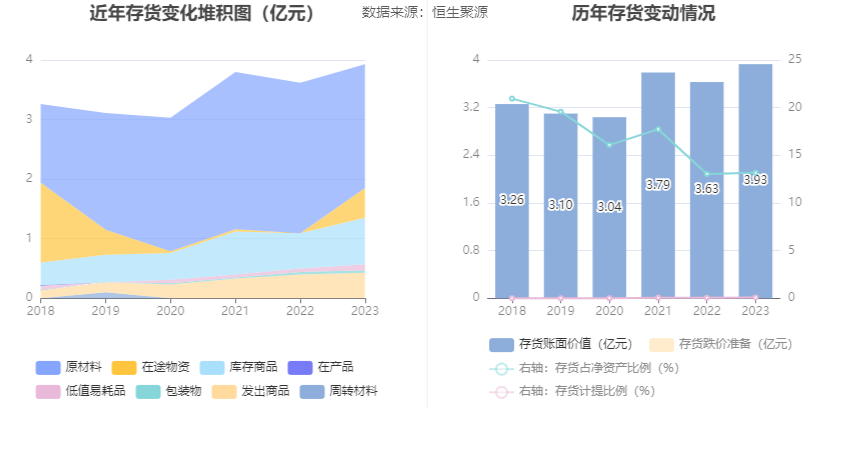 洁美科技2023年净利同比增长5411拟10派2元
