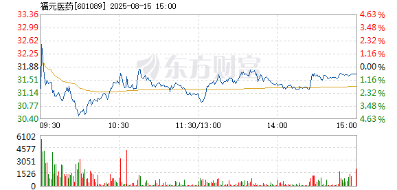 R图 601089_1
