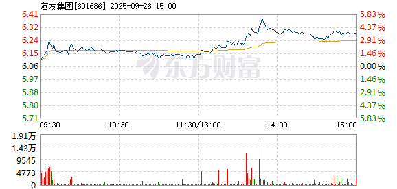 R图 601686_1