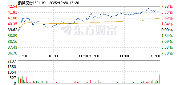 R图 301192_2