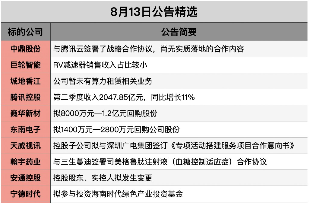 1786578331964976.png 截屏2026-08-12