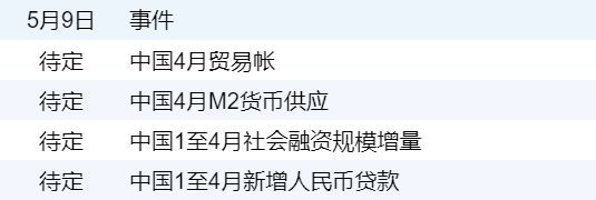 xhcj_hangqing_cropper_20260509_071005.jpg