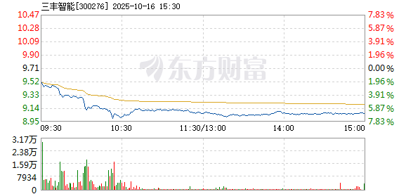 R图 300276_2