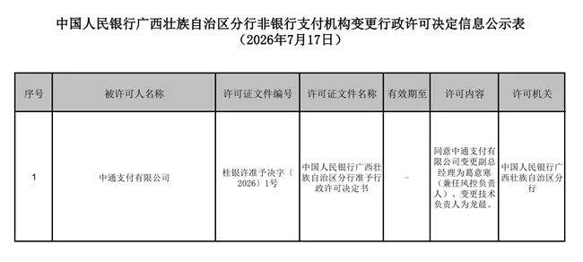 中通支付两名高管变更获批，年初注册资本已增至2.1亿元