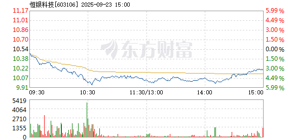 R图 603106_1