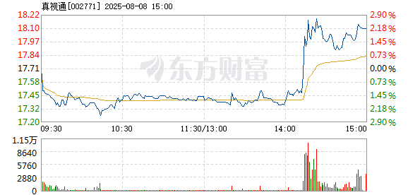 R图 002771_2