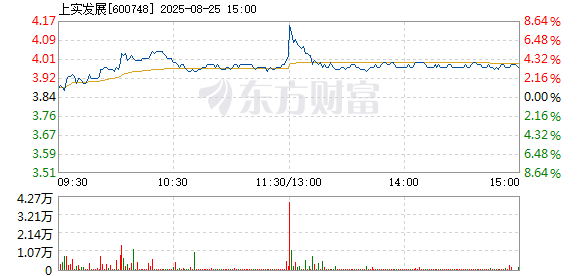 R图 600748_1