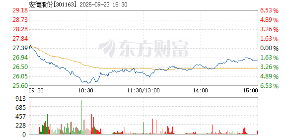 R图 301163_2