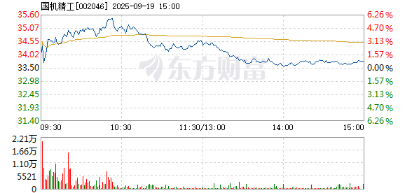 R图 002046_2