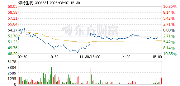 R图 300683_2